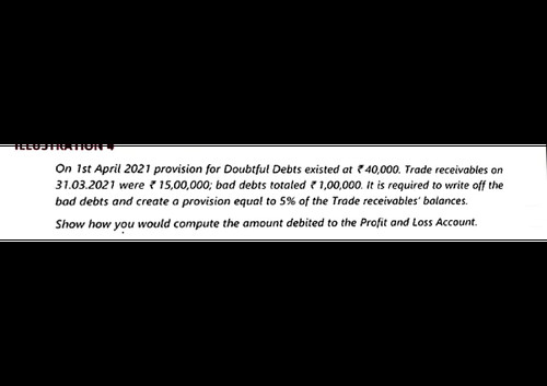 Final accounts module and MTP que for practice 