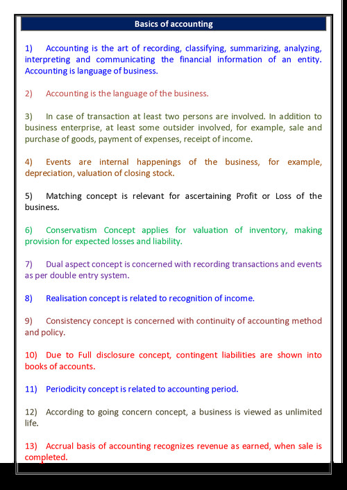 LMR FOR ACCOUNTANCY
CA FOUNDATION 