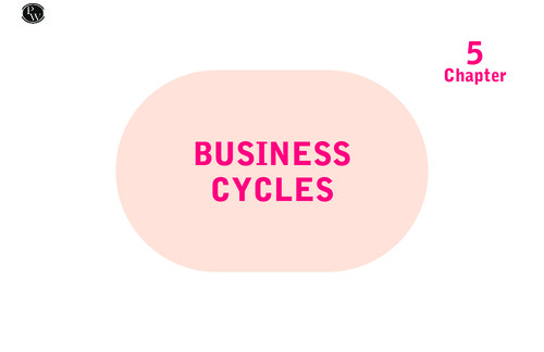 Business cycles Short Notes 