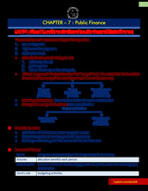 Short notes public finance 