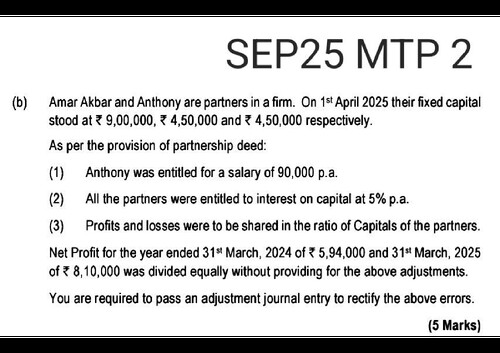 Partnership accounts past two attempts MTP que for practice 
