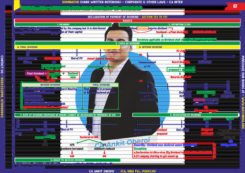 Declaration and payment of dividend charts by CA Ankit Oberoi sir .