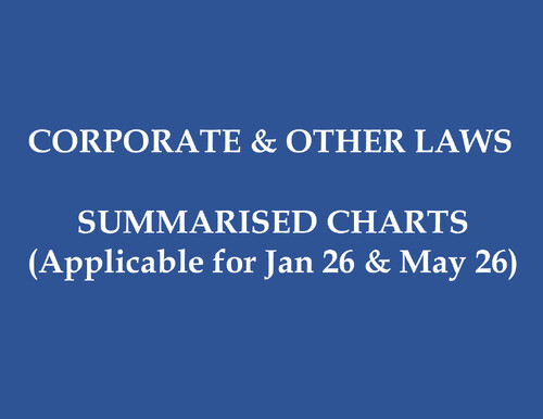Chart book for company law

For jan 26 and may 26