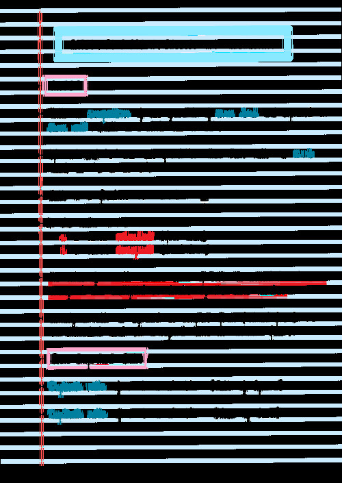 Paper 3 QA chapter 1 notes 