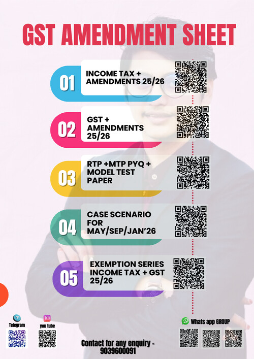 GST Amendments Sheet 