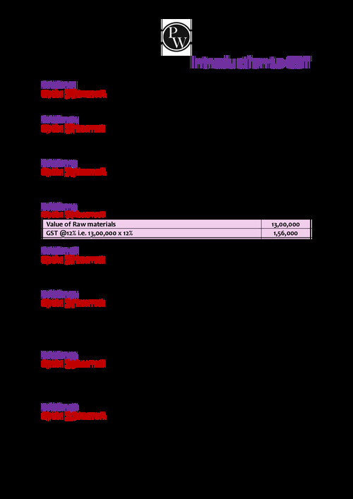 GST Rambaan Solution Notes - PW  WALLAH 