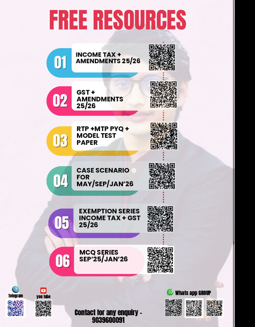 Income tax MCQ's by CA vardhman daga sir for Jan 26.