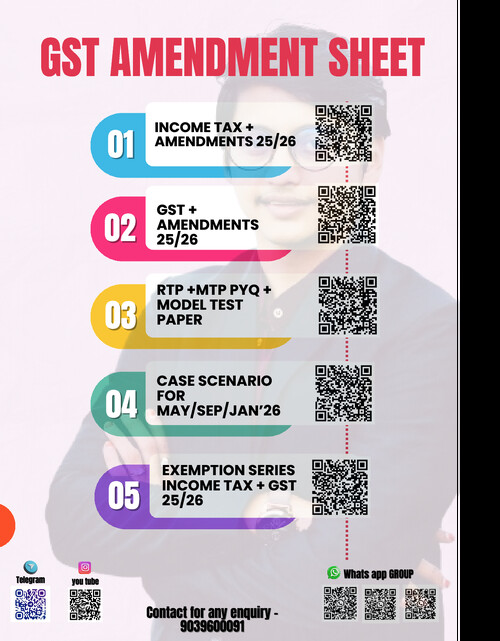GST Amendments sheet by CA vardhman daga for Jan 26 