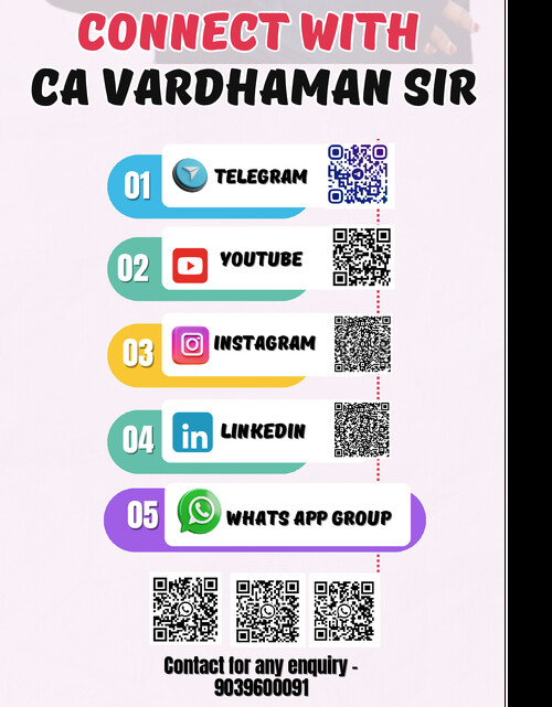 GST detailed book by CA vardhaman daga sir for Jan 26.