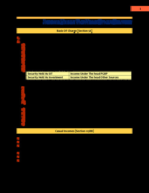DT Part 2 summary notes