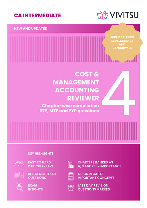Costing LDR Questions - VIVITSU 
Very Important Questions for Exams