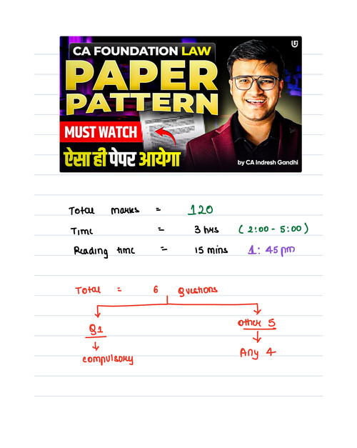 Business Law 
Paper Pattern
BY IG SIR
