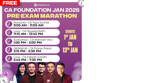 CA FOUNDATION BUSINESS ECONOMICS 
CHAPTER 6 BY MV SIR