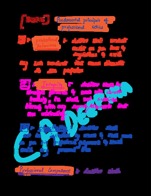 Fundamental principles of professional ethics handwritten notes by CA Deepika Rathi ma'am for Jan 26.