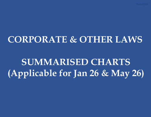 Corporate & Other Laws Summary Chart Book.

Fully Amended.
