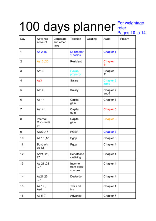 100 Days planner For May 26