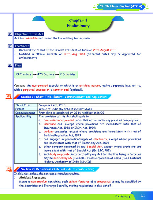 CA Shubham Singhal Sir Booklet
Latest Fully Amended.

For May 2026, September 2026, January 2027.
Includes All Changes.