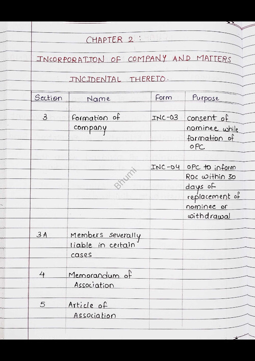Law handwritten summary of sections, form numbers, maxims, schedules and rules. 