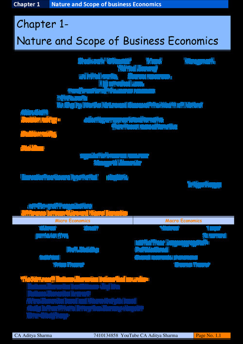 CA FOUNDATION BUSINESS ECONOMICS 