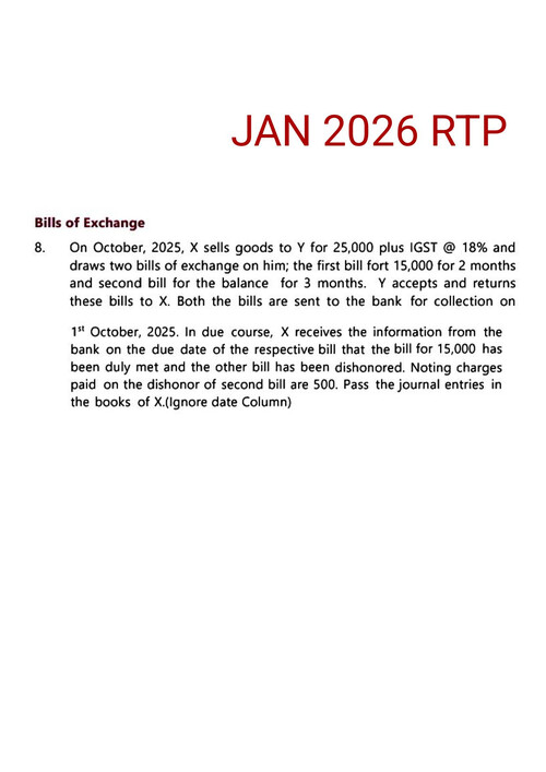 Bills of Exchange all RTPs from latest past RTPs for practice .... Guys, juzt practice these que and Module que for BOE !!! 

