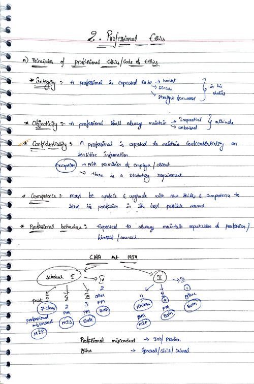The notes as per CMA and it is useful for ca final also