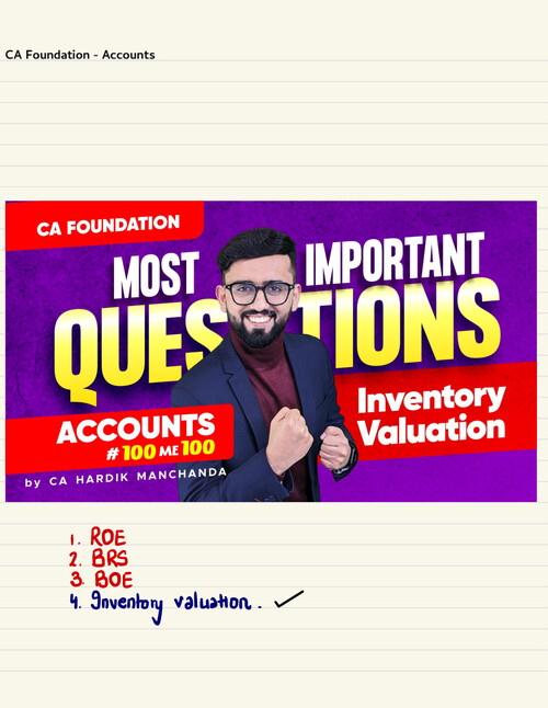 CA FOUNDATION ACCOUNTS MOST IMPORTANT QUESTIONS 
CHAPTER NAME- INVENTORY VALUATION 
FOR CA HARDIK SIR 