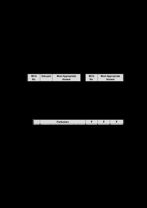 MTP for jan 26 series 1
