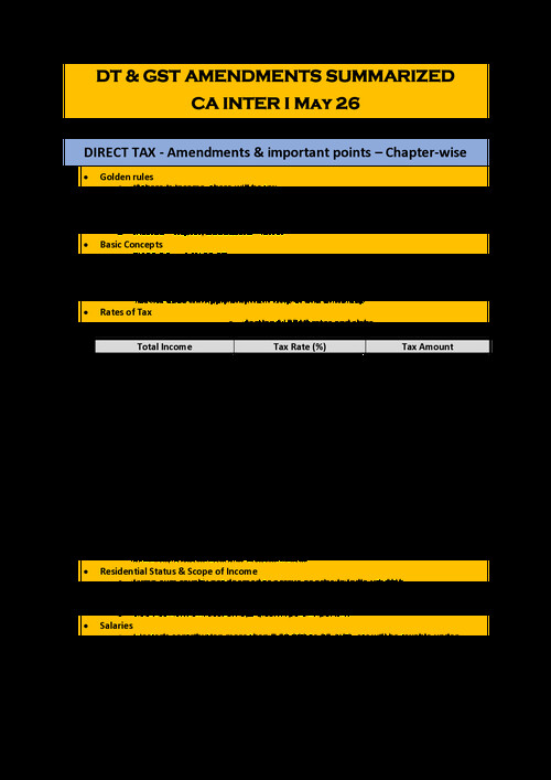 Income Tax & GST Amendments for May 26 Exams 
Just in 8 pages..
All the key changes mentioned !

