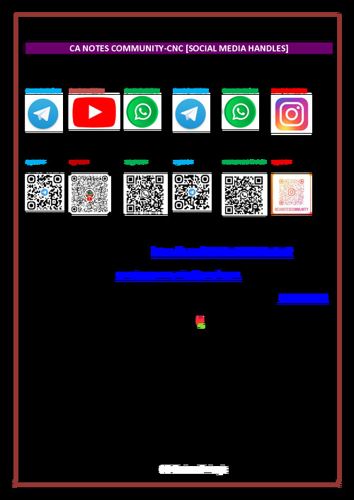 CA Inter 
Costing Fastrack E-book 
By CA Nitin Guru 