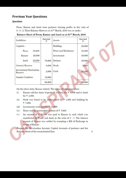 Retirement PYQs for practice !!!