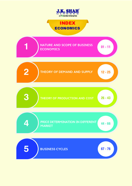 Economics Question Bank for
All chapters 
JK SHAH NOTES 