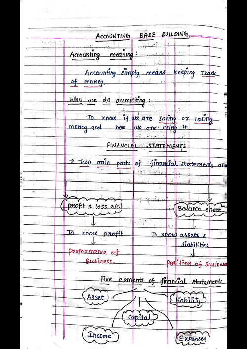 Accounting base building pdf ....