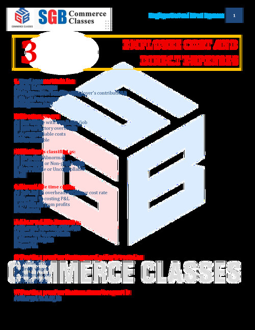 Employee Cost MCQ Test