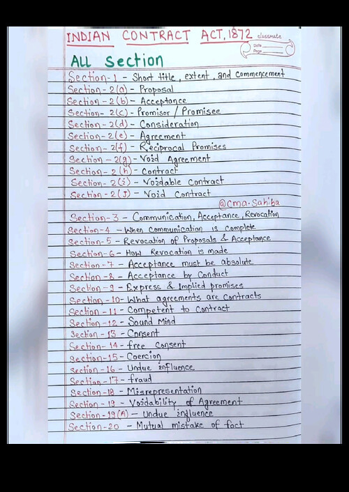 All sections in one PDF file 
I hope you guys like the PDF 