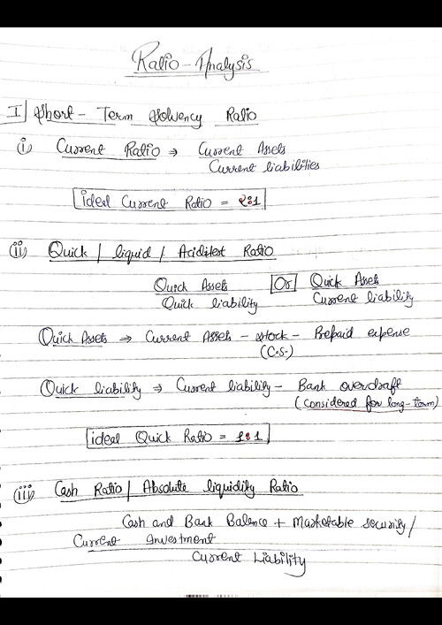 Ratio analysis formula 