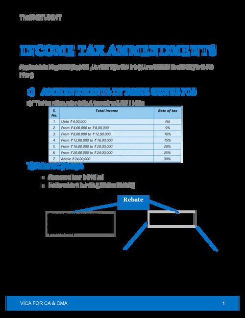 Income tax ammendments material. let me know if I skipped any ammendments!