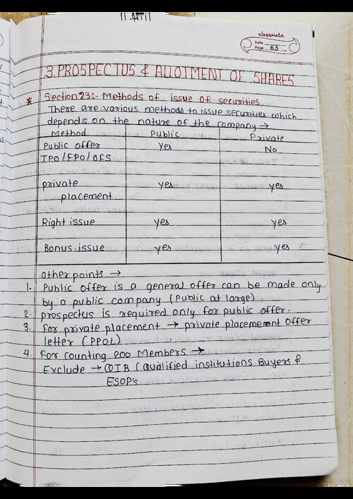 CHP 3 Prospectus & Allotment of shares handwritten notes corporate and other laws 