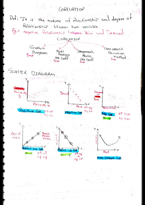 Correlation regression handwritten notes 