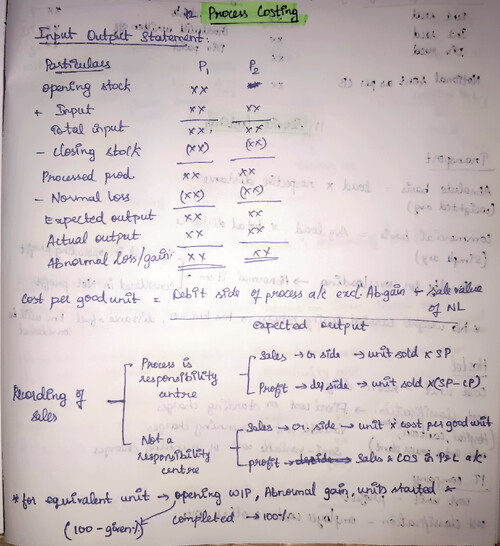Process costing handwritten notes 