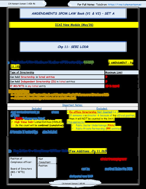 SPOM SET A amendment notes
Relevant for IBS exam ( May 26 & Onwards)