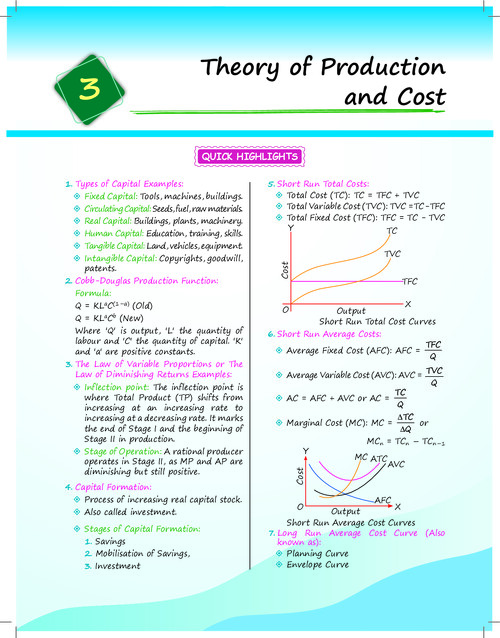 Economics chapter 3

All MCQs covered