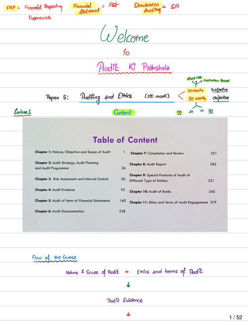 Audit chapter 1 and 11 handwritten detailed notes shantam gupta sir