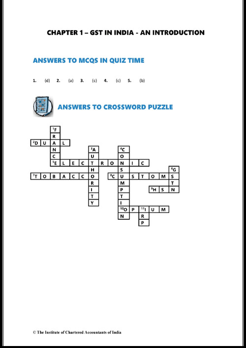 IDT Module Quiz solution 