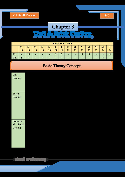 Sunil Keswani Sir PW  Unit and Batch Costing  Practice Questions and Detailed theory with marks weightage. E-book. 
Check out other profile posts for more like this and follow.