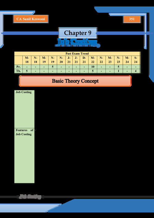 Sunil Keswani Sir PW Job Costing  Practice Questions and Detailed theory with marks weightage. 
E-book. 
Check out other profile posts for more like this and follow.