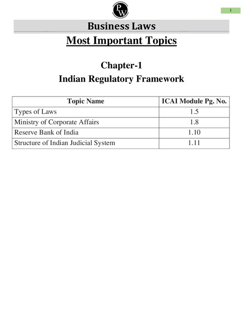 Follow the CA FOUNDATION channel on WhatsApp: https://whatsapp.com/channel/0029Vb7KRtMHgZWh8qayYp2m
