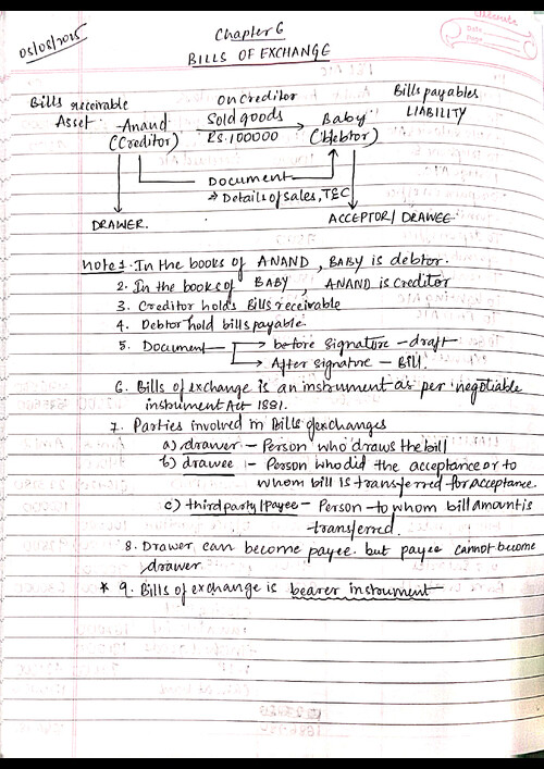 Follow the CA FOUNDATION channel on WhatsApp: https://whatsapp.com/channel/0029Vb7KRtMHgZWh8qayYp2m