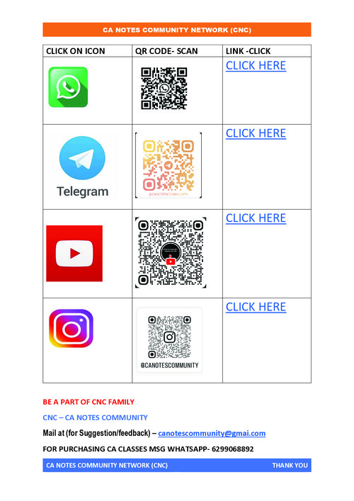 Advance accounts question bank by Aakash kandoi sir