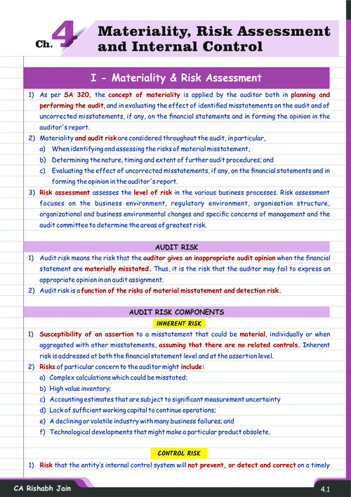 # Exclusive  #Auditing & Ethics  #CA Rishabh Jain Sir's 

Chapter 4 :- Materiality, Risk Assessment & Internal Control (Mastero Book) 

