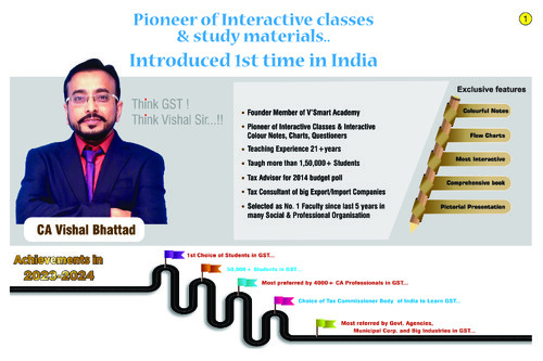 I hope it will help you.
Credit:- CA VISHAL BHATTAD SIR